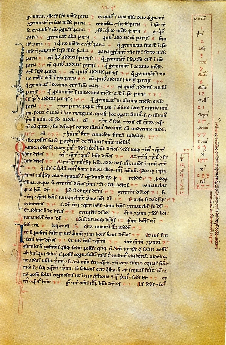 A page of a medieval Latin manuscript of Fibonacci's Liber Abaci, with dense brown script, red numerals in the text and a column of numbers in a box in the margin